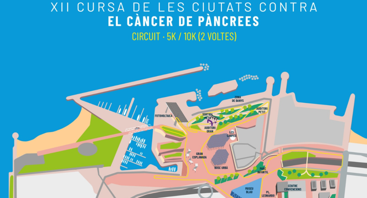 Cursa de les ciutats a Barcelona