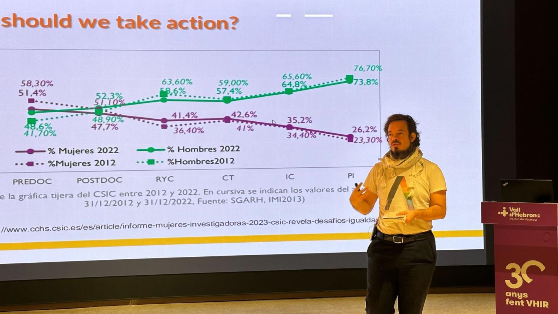 Simon Perera membre de PRISMA