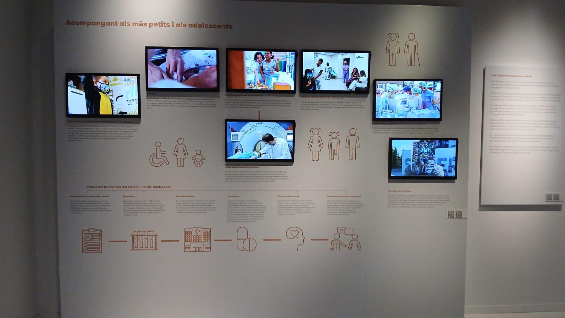 Expo 70 anys Palau Robert