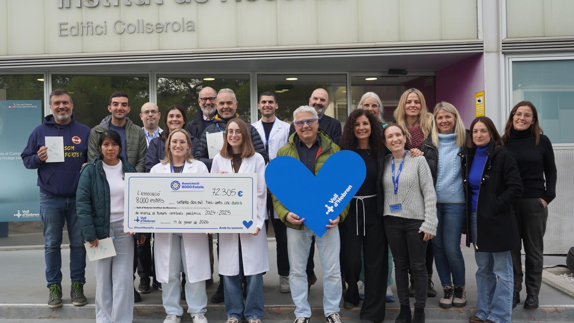 8000 Estels Donation