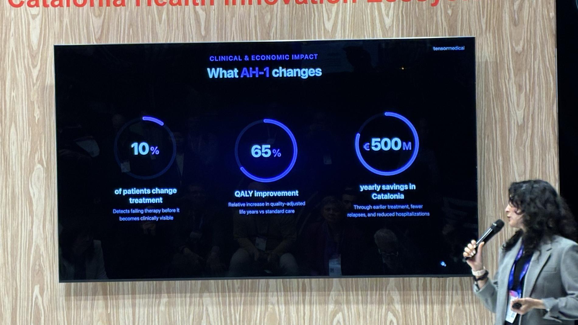 Presentació de Tensormedical al MWC